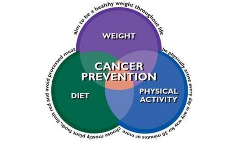 linee-guida-prevenzione-oncologia