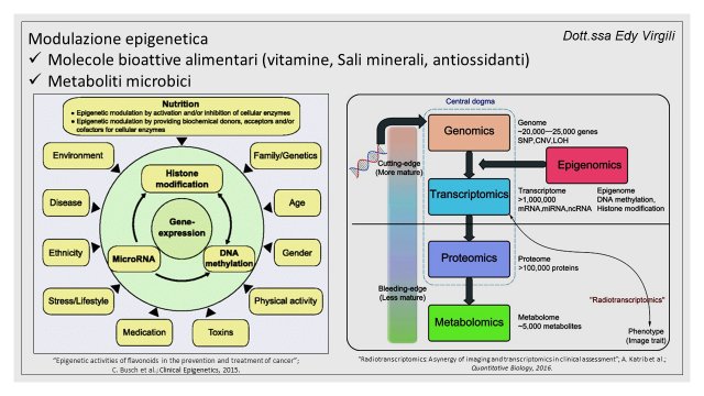 modulazione-epigenetica-dott-ssa-edy-virgili